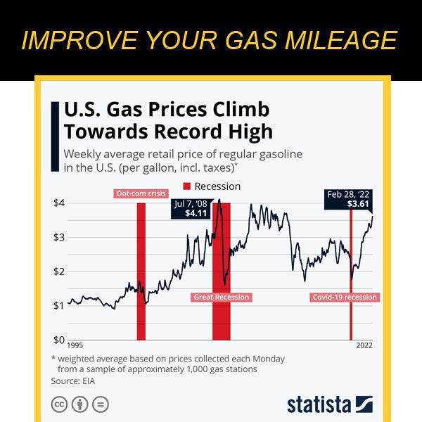 Improve your motorcycle gas mileage - Eagle Leather