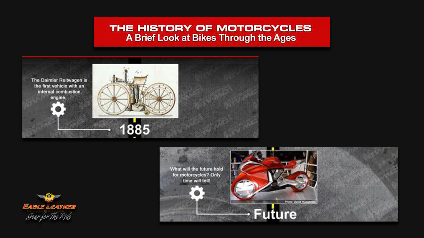 The Evolution of Motorcycles: A Journey Through Time