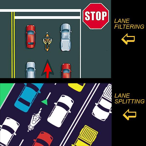 Is Lane Splitting Gaining Traction? - Eagle Leather