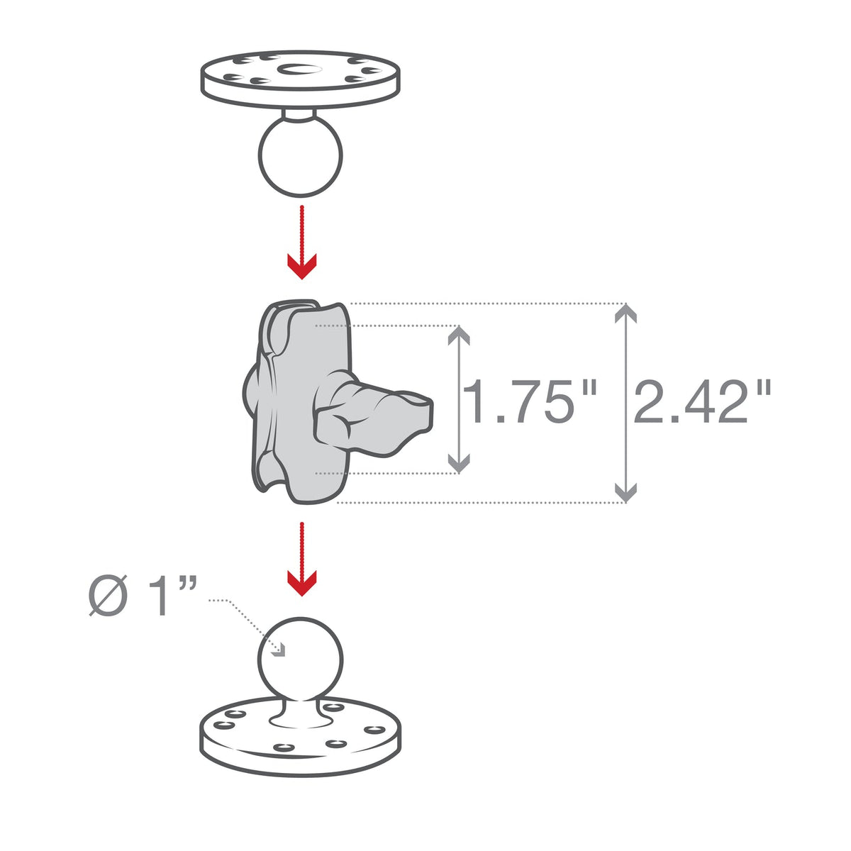 Ram Short Arm Mount A Length