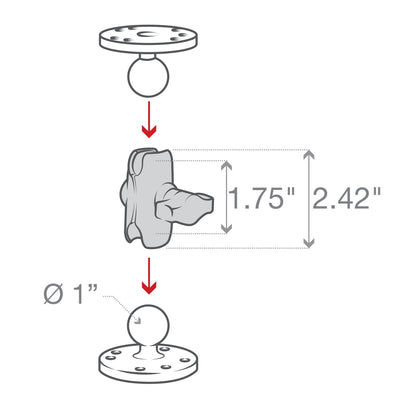 Ram Short Arm Mount A Length