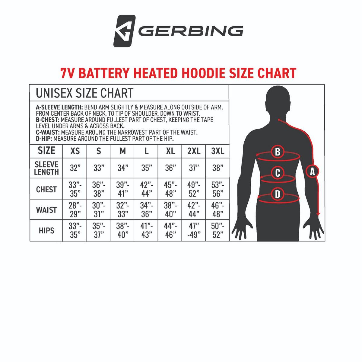 Gerbing 7v Heated Hoodie: The 7 Volt Hoodie from Gerbing is going to be your favorite jacket this year