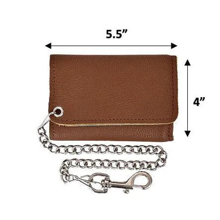 Trifold Wallet