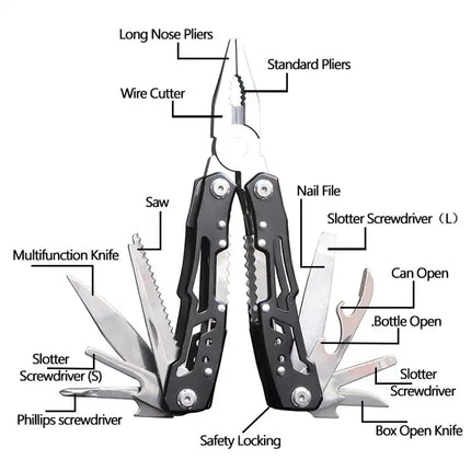 Multi-Tool Pliers