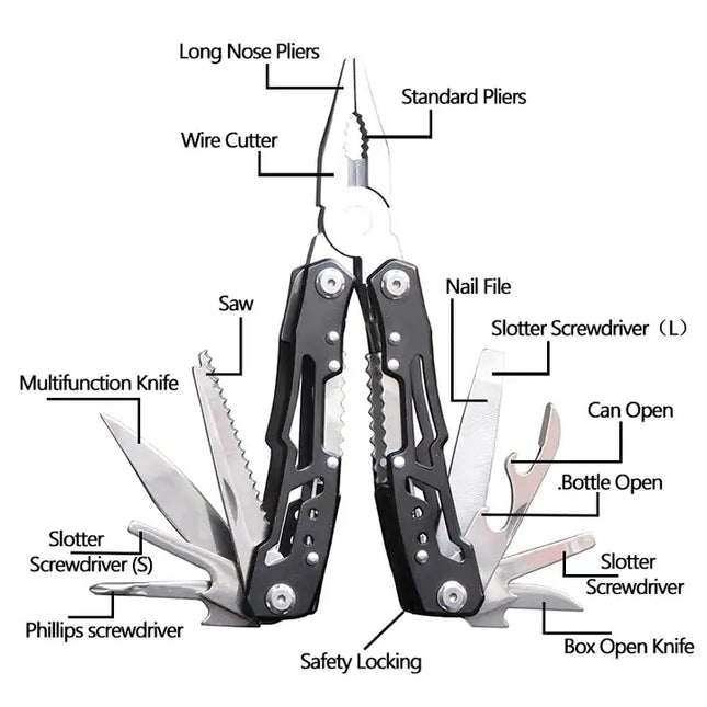 Multi-Tool Pliers