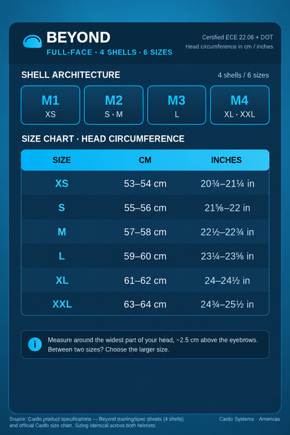 Cardo BEYOND GTS helmet size and fit guide with head circumference measurements