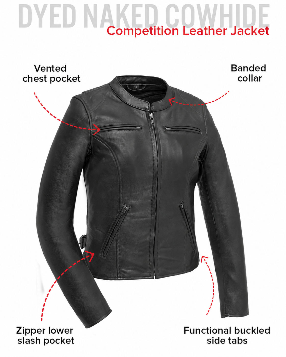 Competition Ladies leather jacket feature guide showing vented pockets banded collar and side tabs