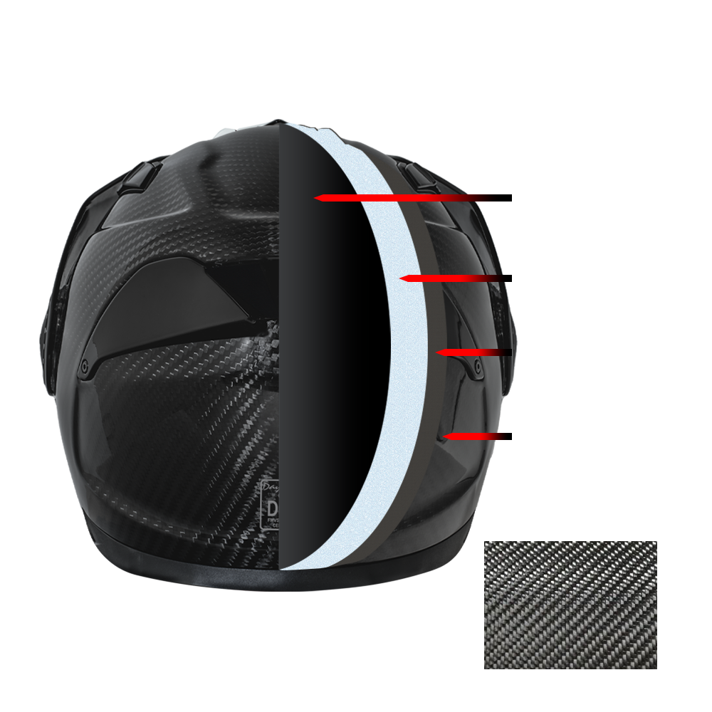 Daytona C6 Pro Carbon Fiber Modular Helmet shell construction detail