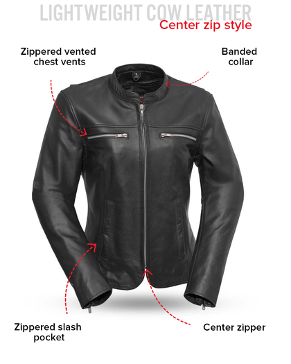 Eagle Ladies Roxy jacket front feature guide showing vents collar pockets and zipper