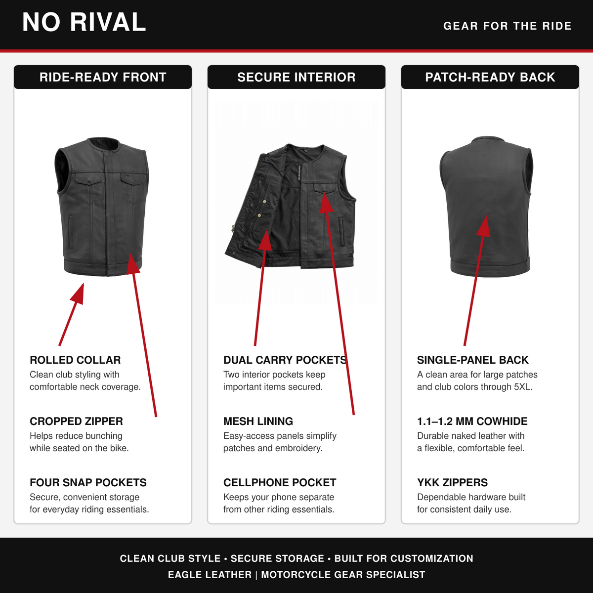 No Rival leather club vest feature and benefit overview