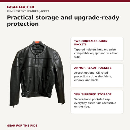 Luminescent jacket feature and benefit overview for concealed-carry storage, armor pockets and YKK zippered pockets