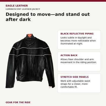 Luminescent jacket feature and benefit overview for reflective piping, action back and stretch side panels