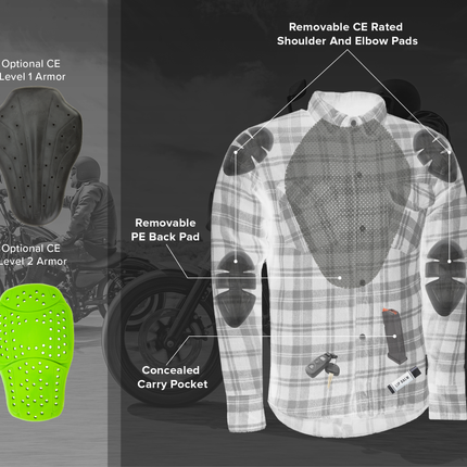 Highway 21 Marksman Flannel Black/Grey armor and back-pad feature diagram