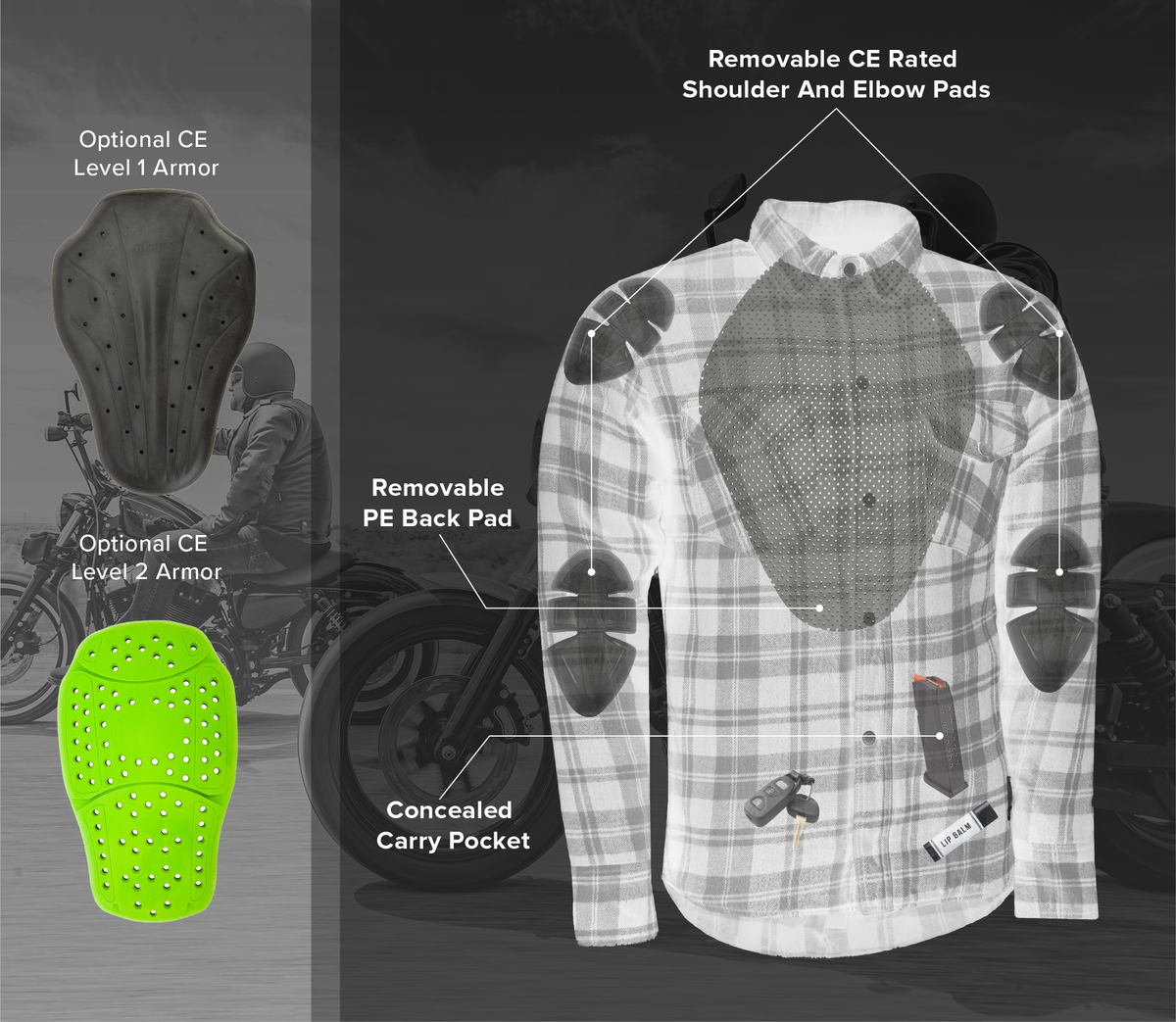 Highway 21 Marksman Flannel Black/Grey armor and back-pad feature diagram