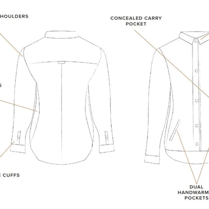 Highway 21 Women's Rogue Flannel, construction and pocket feature diagram