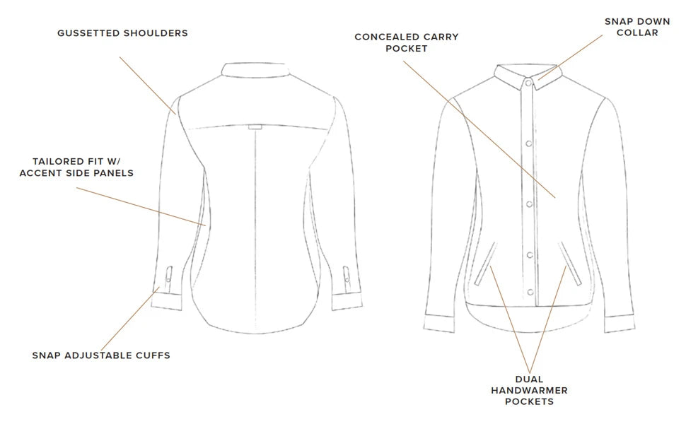 Highway 21 Women's Rogue Flannel, construction and pocket feature diagram
