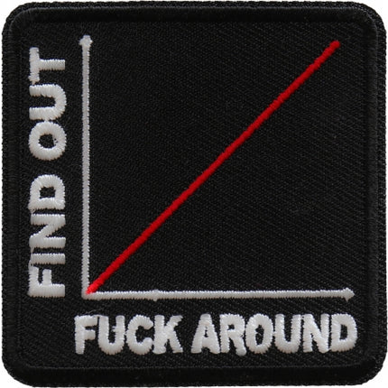 FAFO Graph