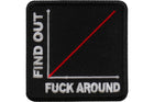 FAFO Graph