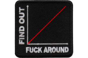 FAFO Graph