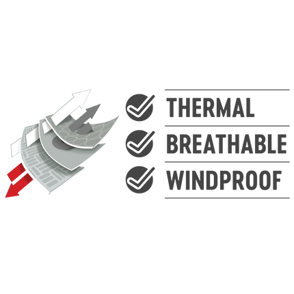 NORU Full Heat material features: thermal, breathable, and windproof