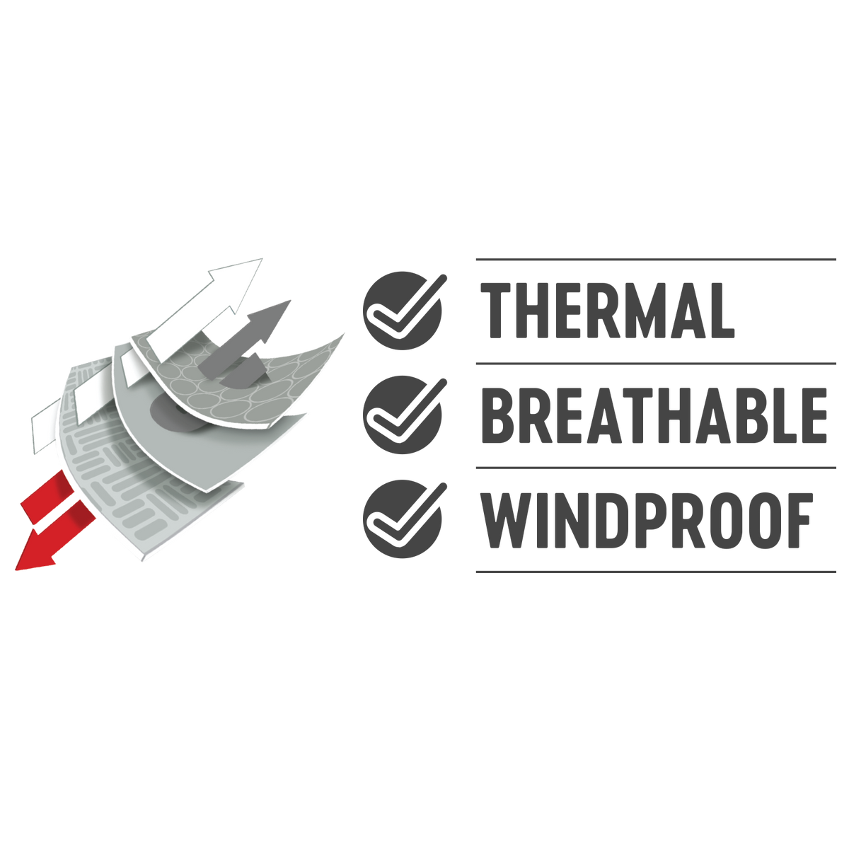 NORU Full Heat material features: thermal, breathable, and windproof