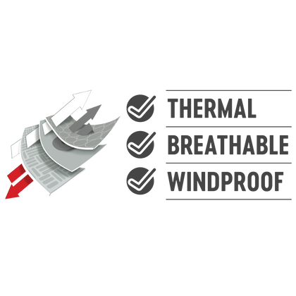 NORU Full Heat material features: thermal, breathable, and windproof
