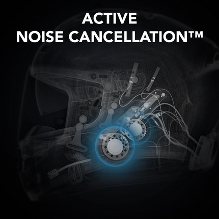 Sena Phantom ANC Helmet feature overview