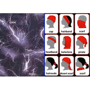 Thunderstrike: * Made in the U