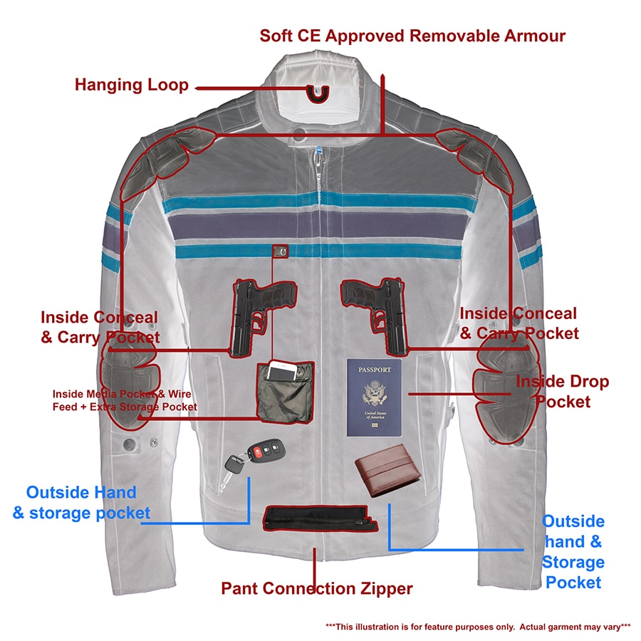 Men's Textile & Leather Jacket: Features:

Men's Combo Leather &amp; Textile Armored Racing Stripe Jacket
Premium Cowhide/Wat